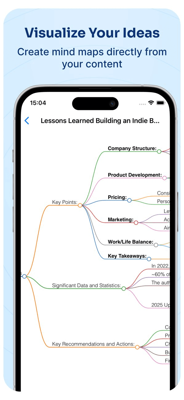 AI Meeting Notes & Recorder
 - Image 5