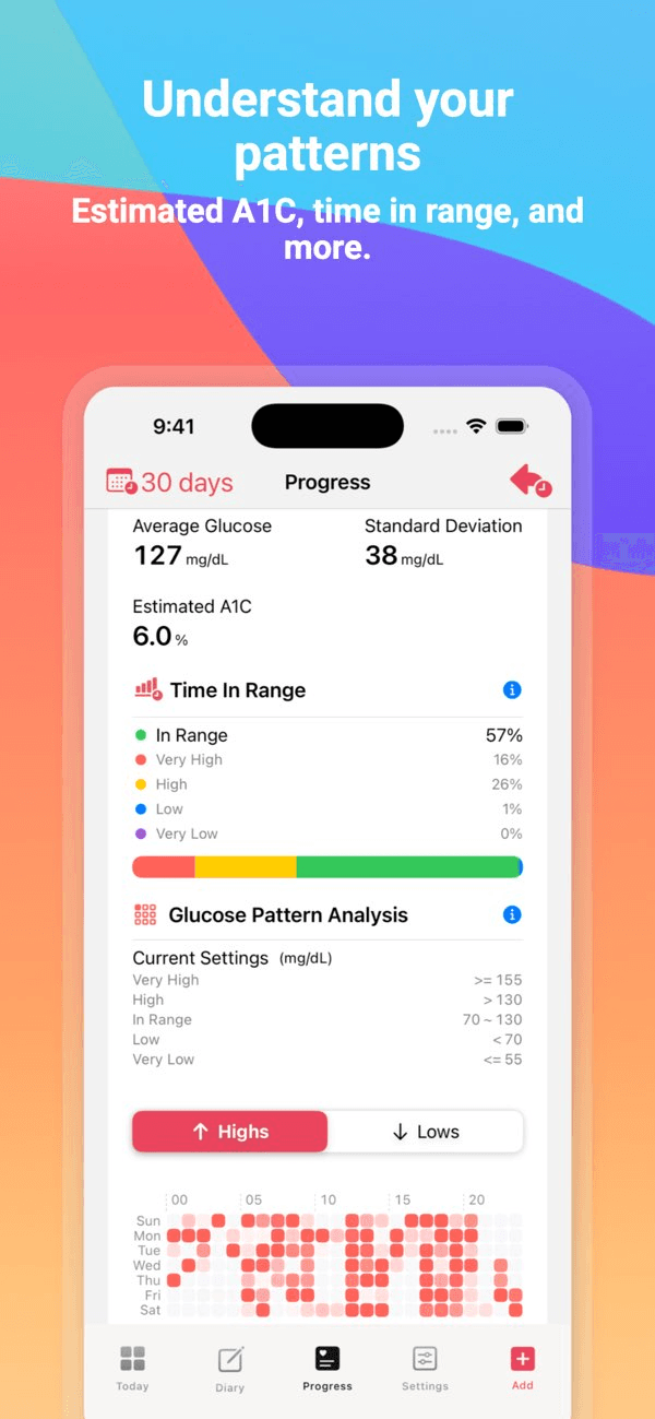 Diabetes App - Glu Sight
 - Image 4
