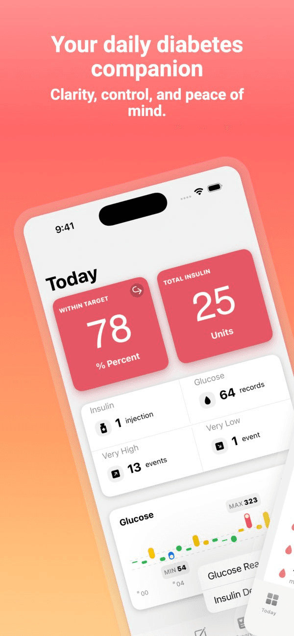 Diabetes App - Glu Sight
 - Image 1