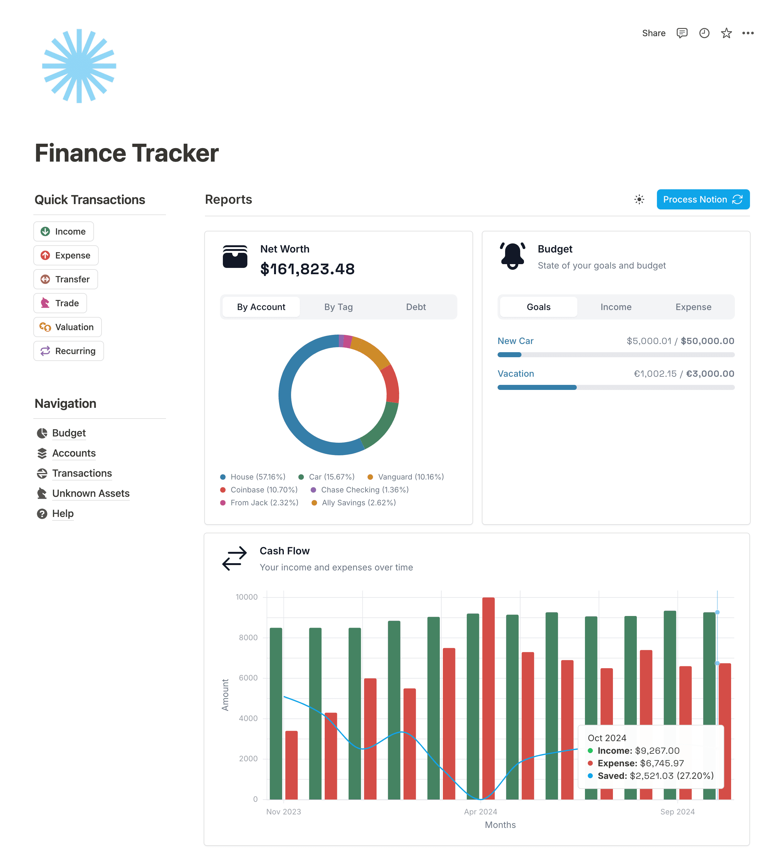 Notion Finance Tracker
