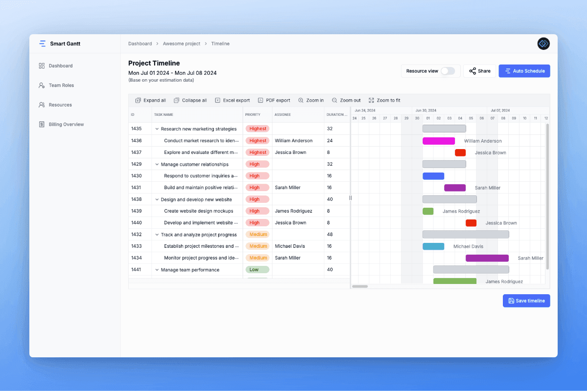 SmartGantt
