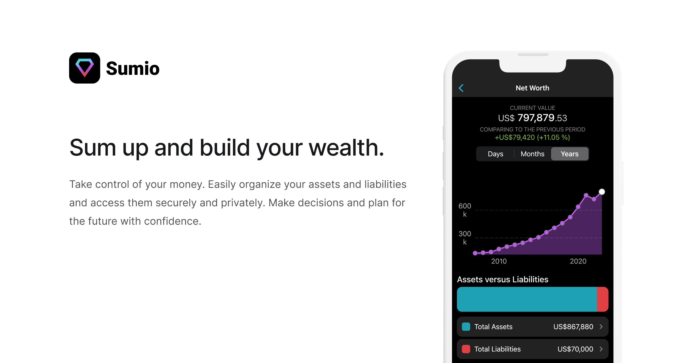Sumio – Net Worth Tracker
