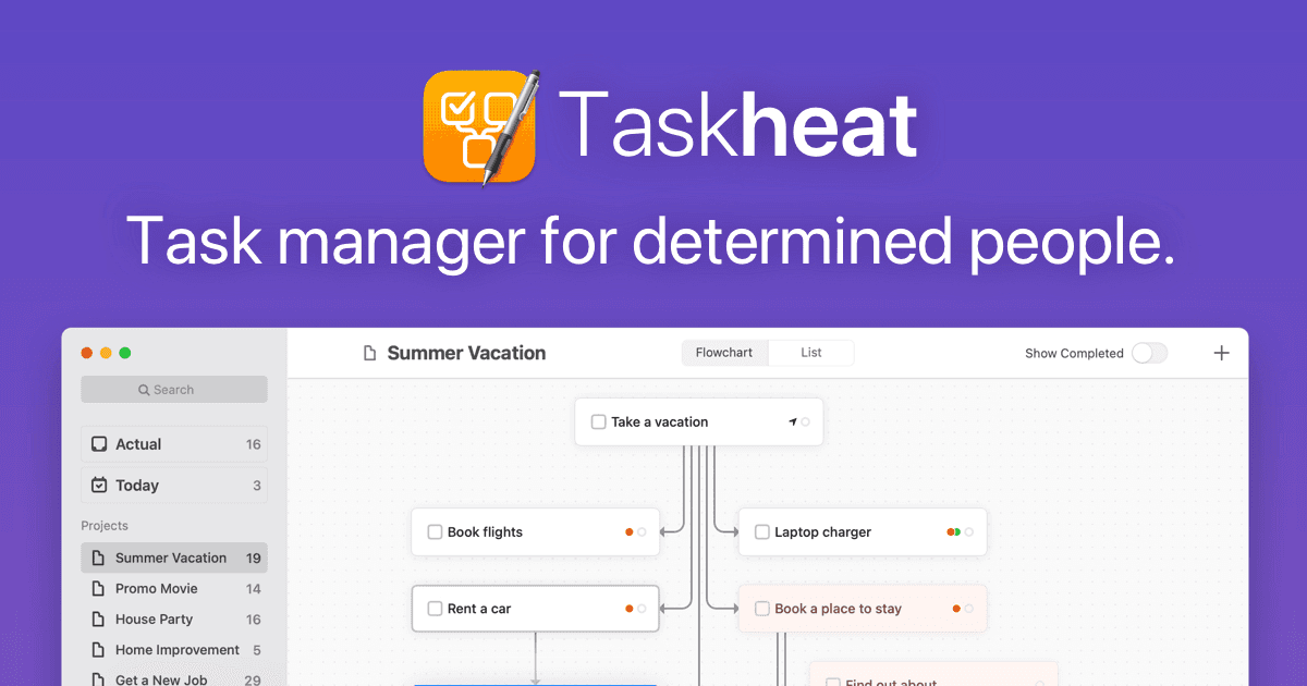 Taskheat
