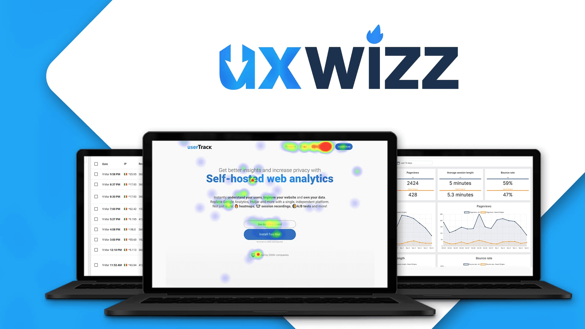 UXWizz
