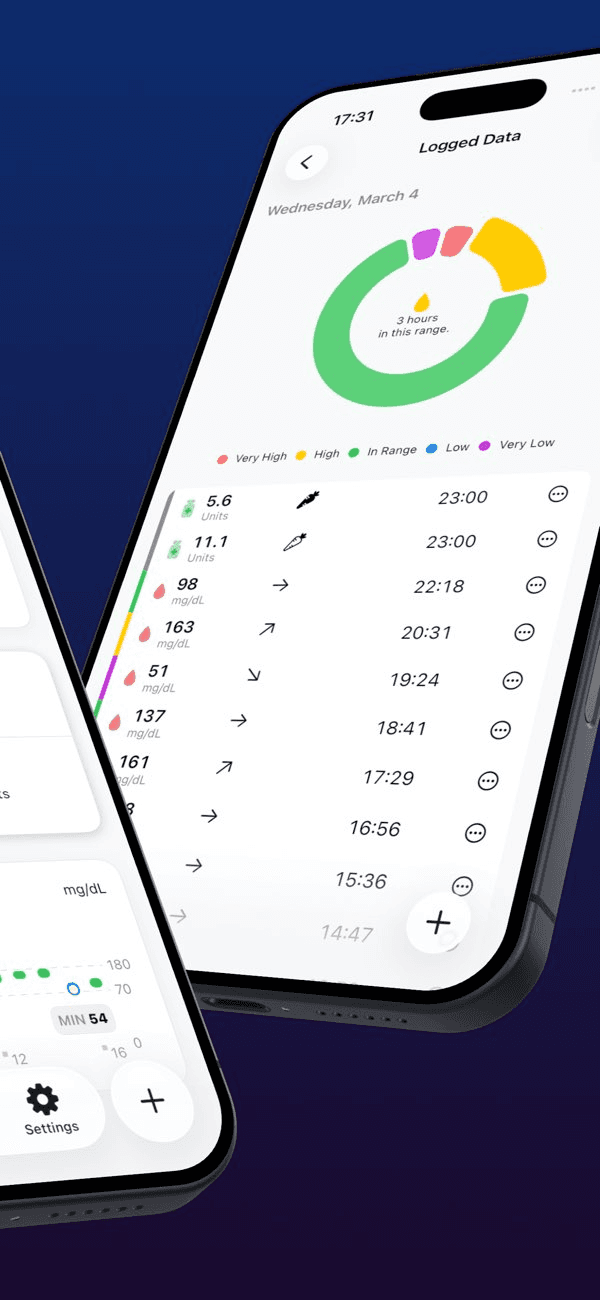 Diabetes App - Glu Sight
- Image 2
