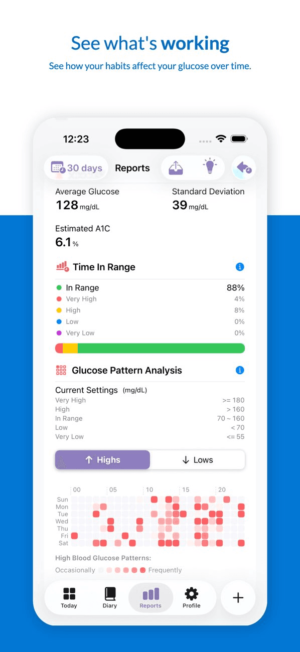 Diabetes App - Glu Sight
- Image 3