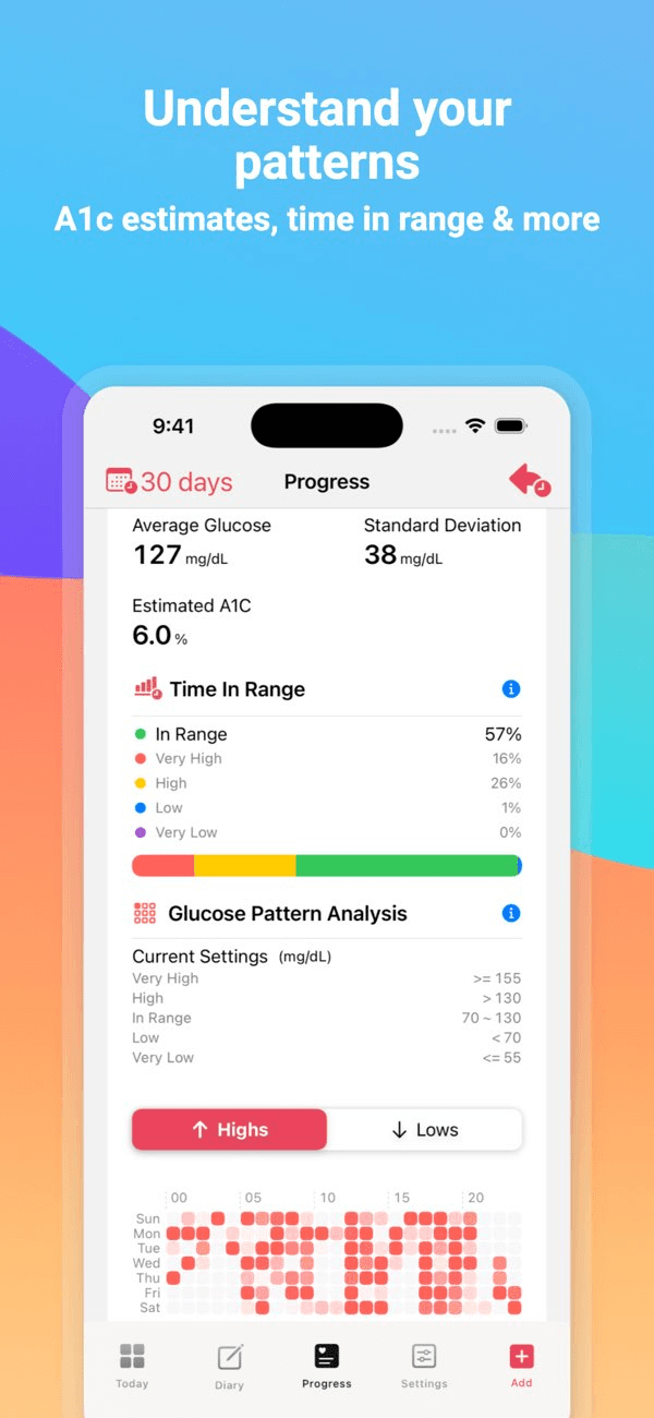 Diabetes App - Glu Sight
- Image 5