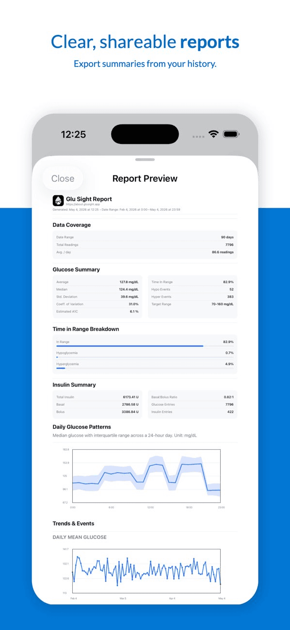 Diabetes App - Glu Sight
- Image 6