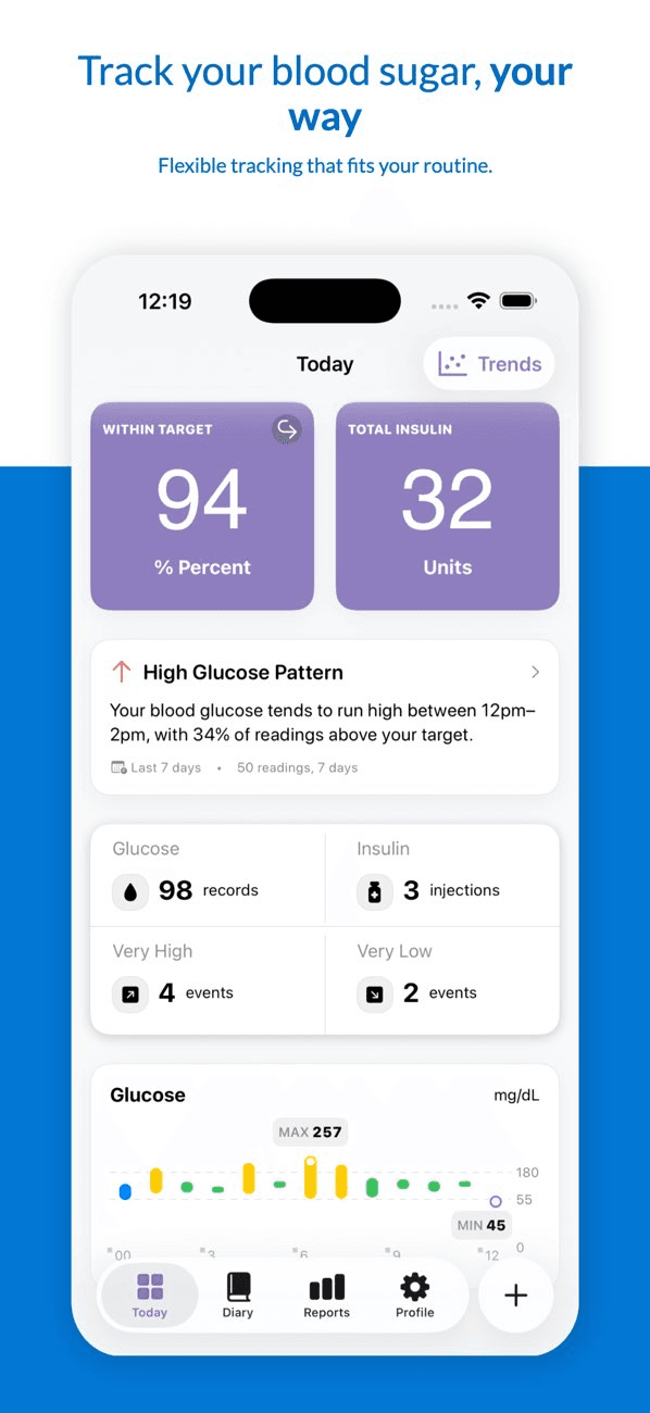 Diabetes App - Glu Sight
- Image 1