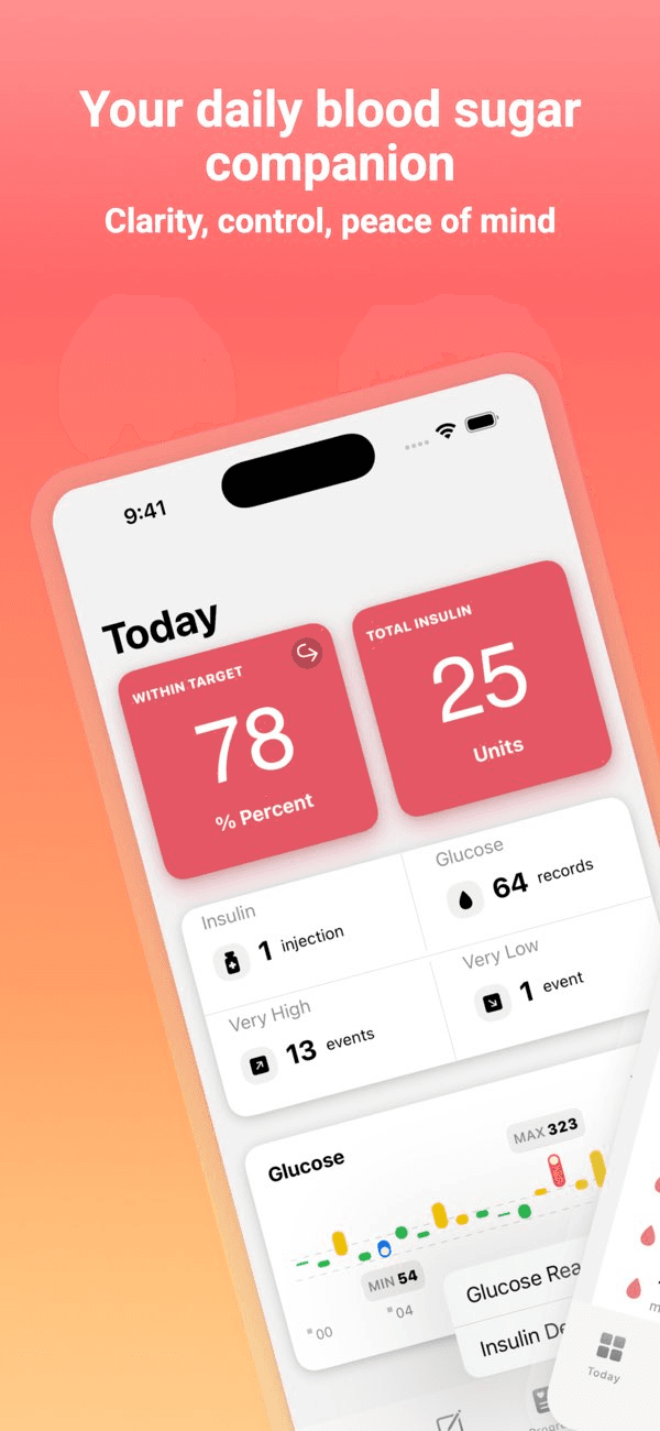 Diabetes App - Glu Sight
- Image 1