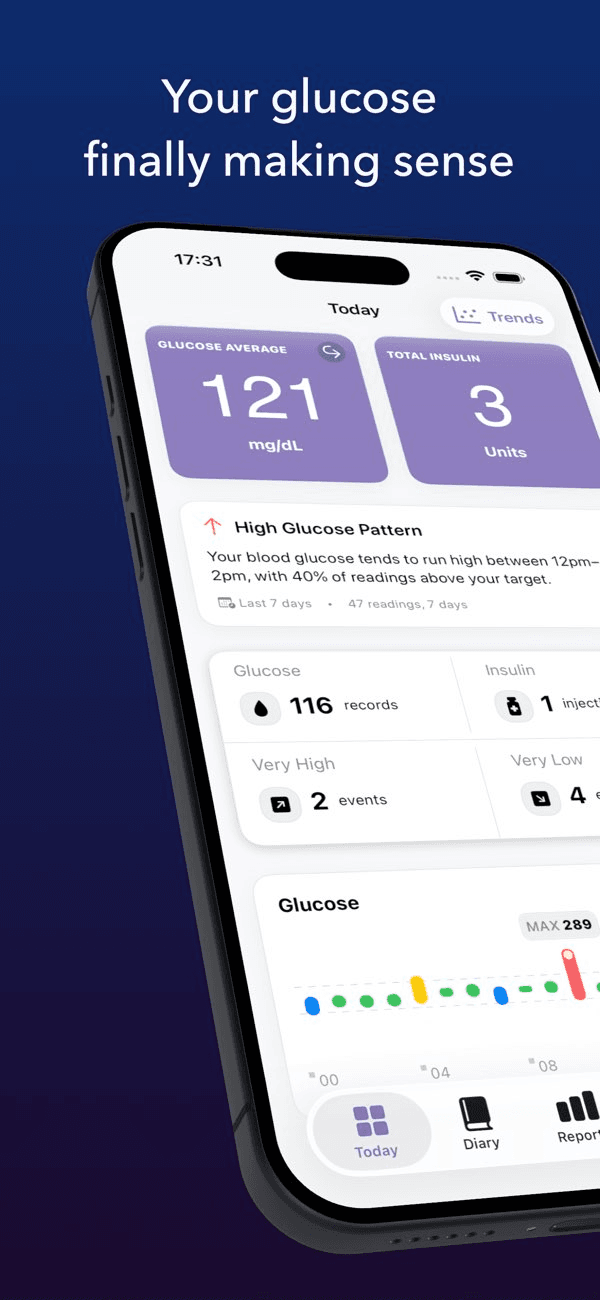 Diabetes App - Glu Sight
- Image 1