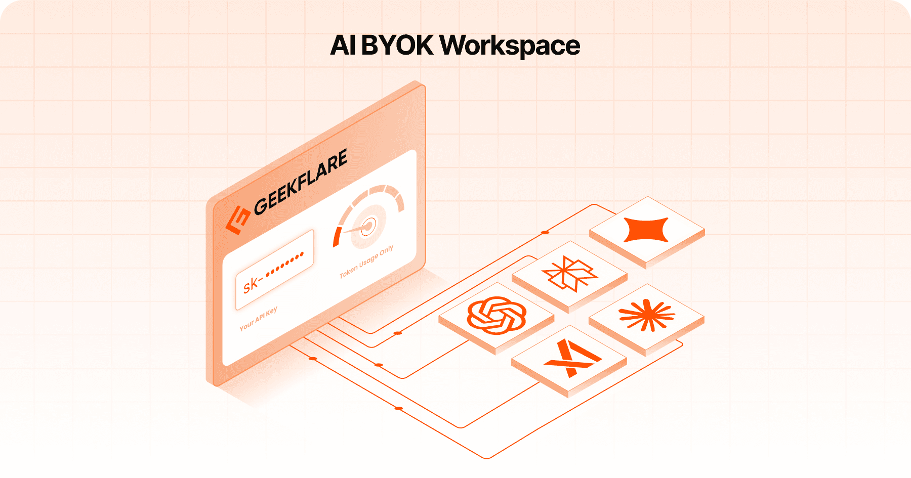 Geekflare Connect