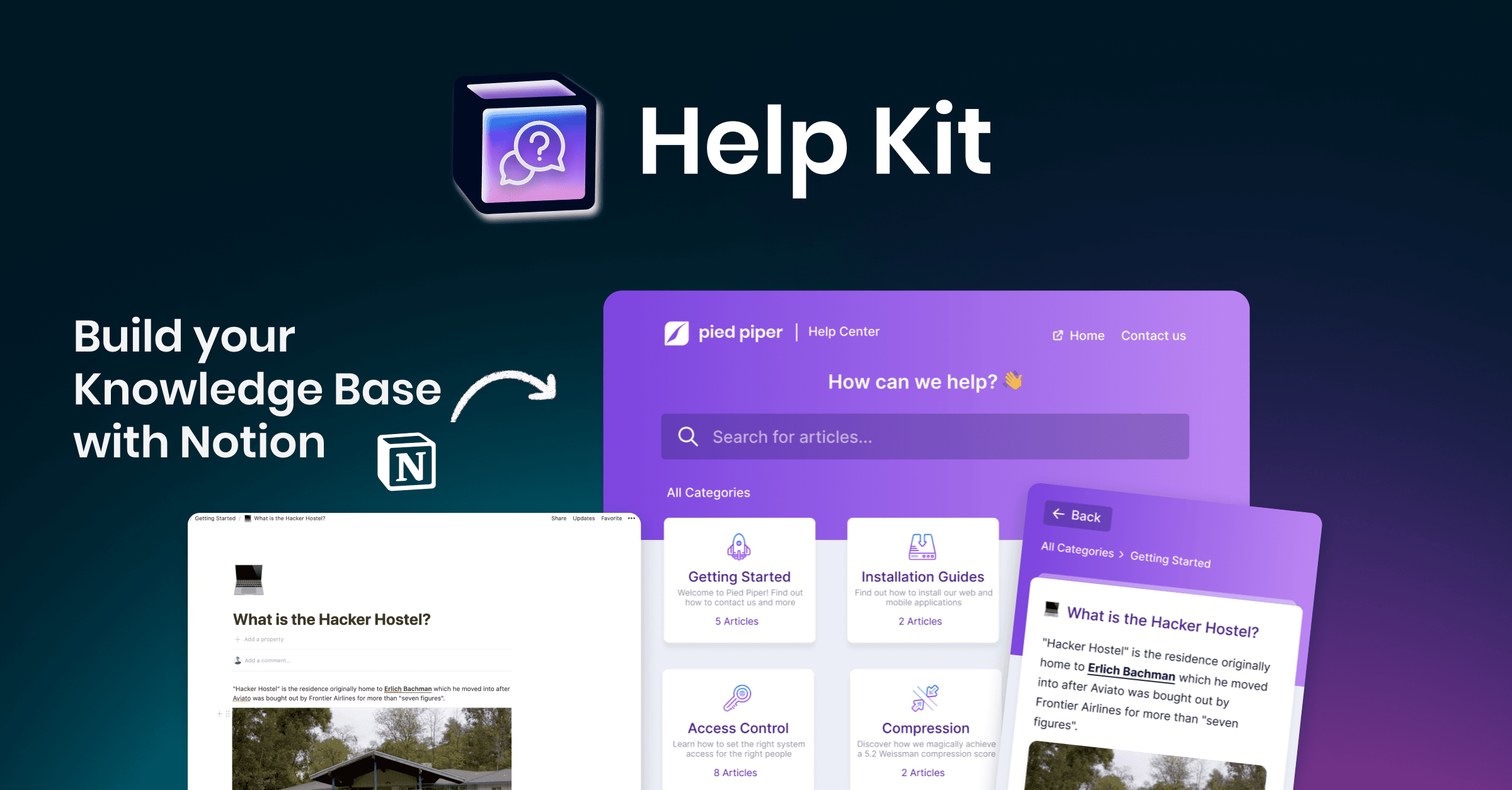 HelpKit