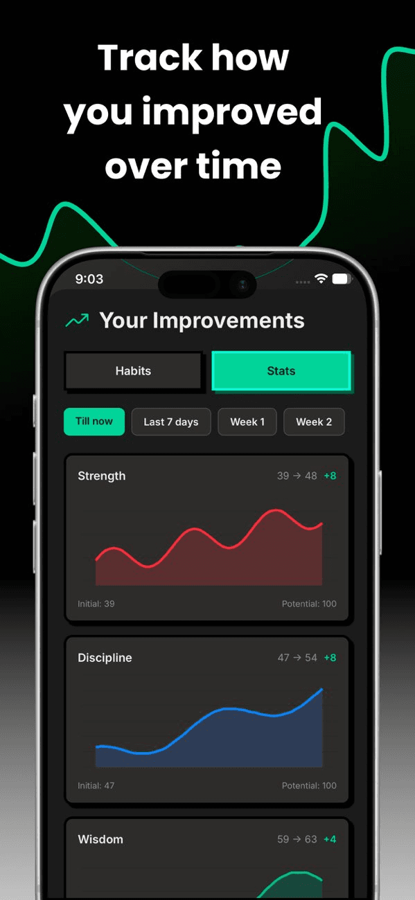 NooLife: 10 Week Habit Plan
- Image 5