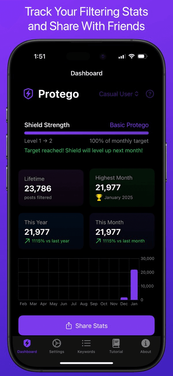 Protego for Reddit
- Image 3