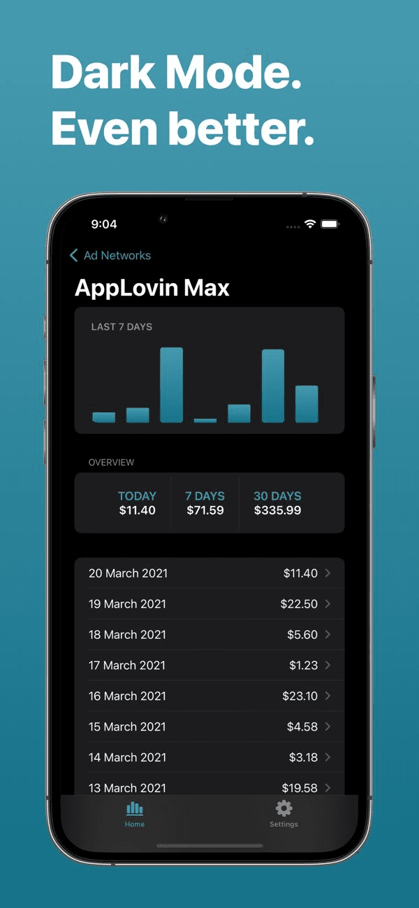 Reporting - Ad Network Reports
- Image 4