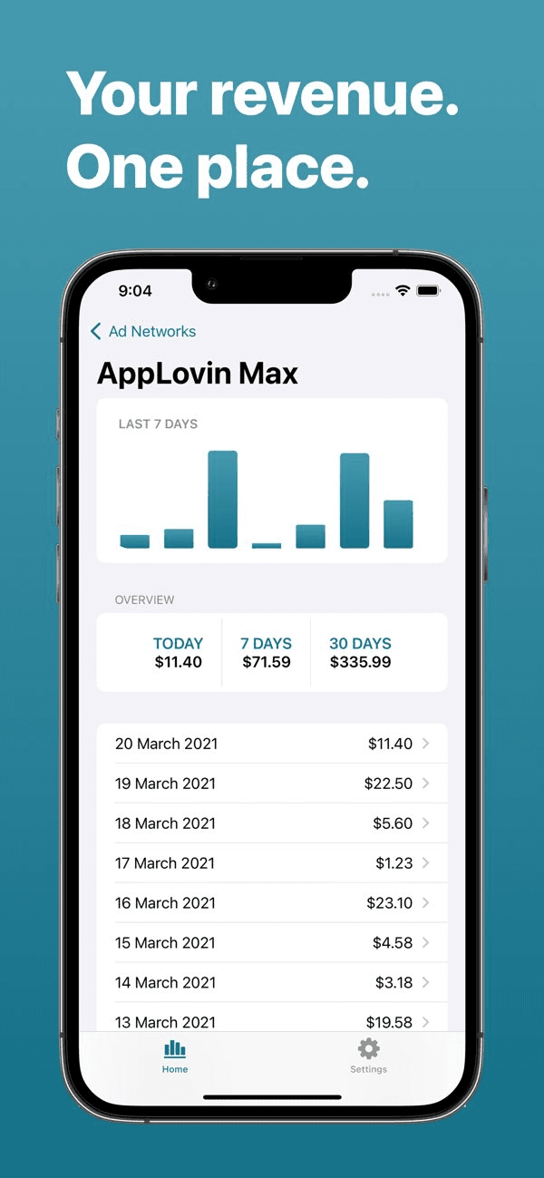Reporting - Ad Network Reports
- Image 1