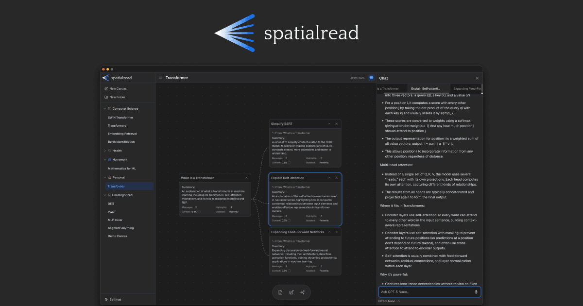 SpatialRead