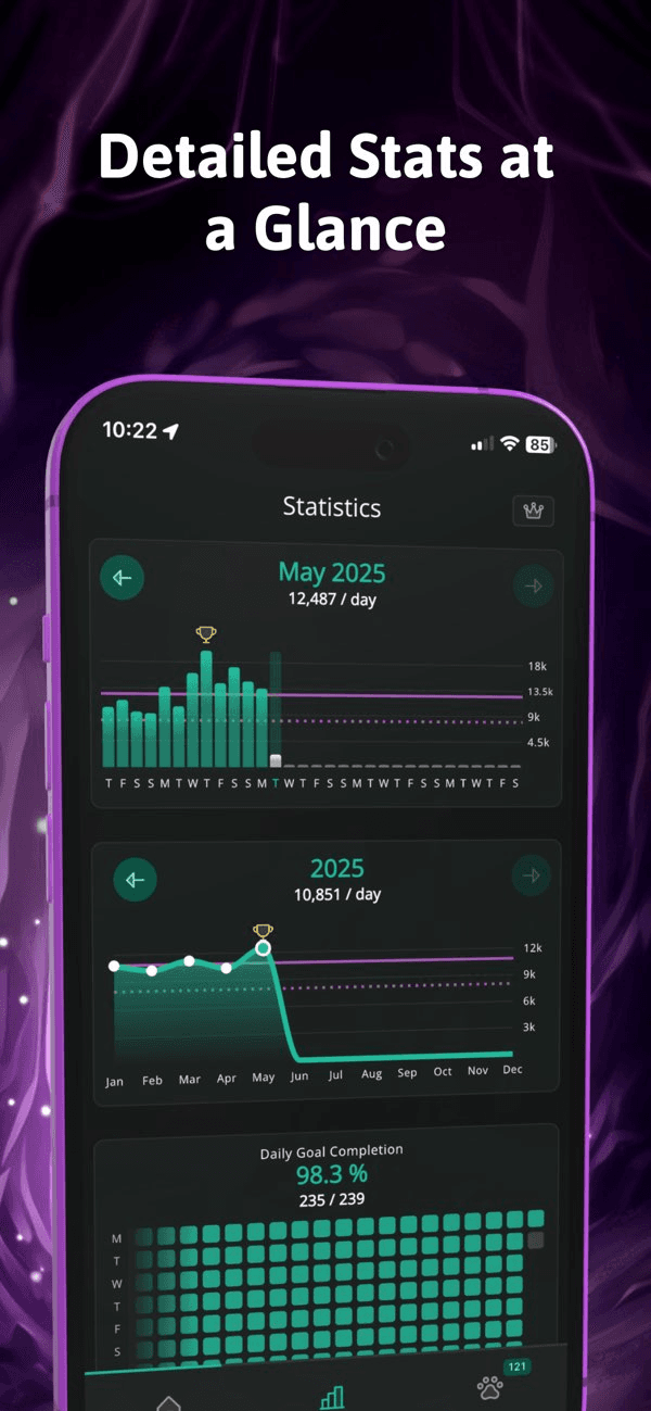 Steps & Beasts - Gamified Step Counter
- Image 5