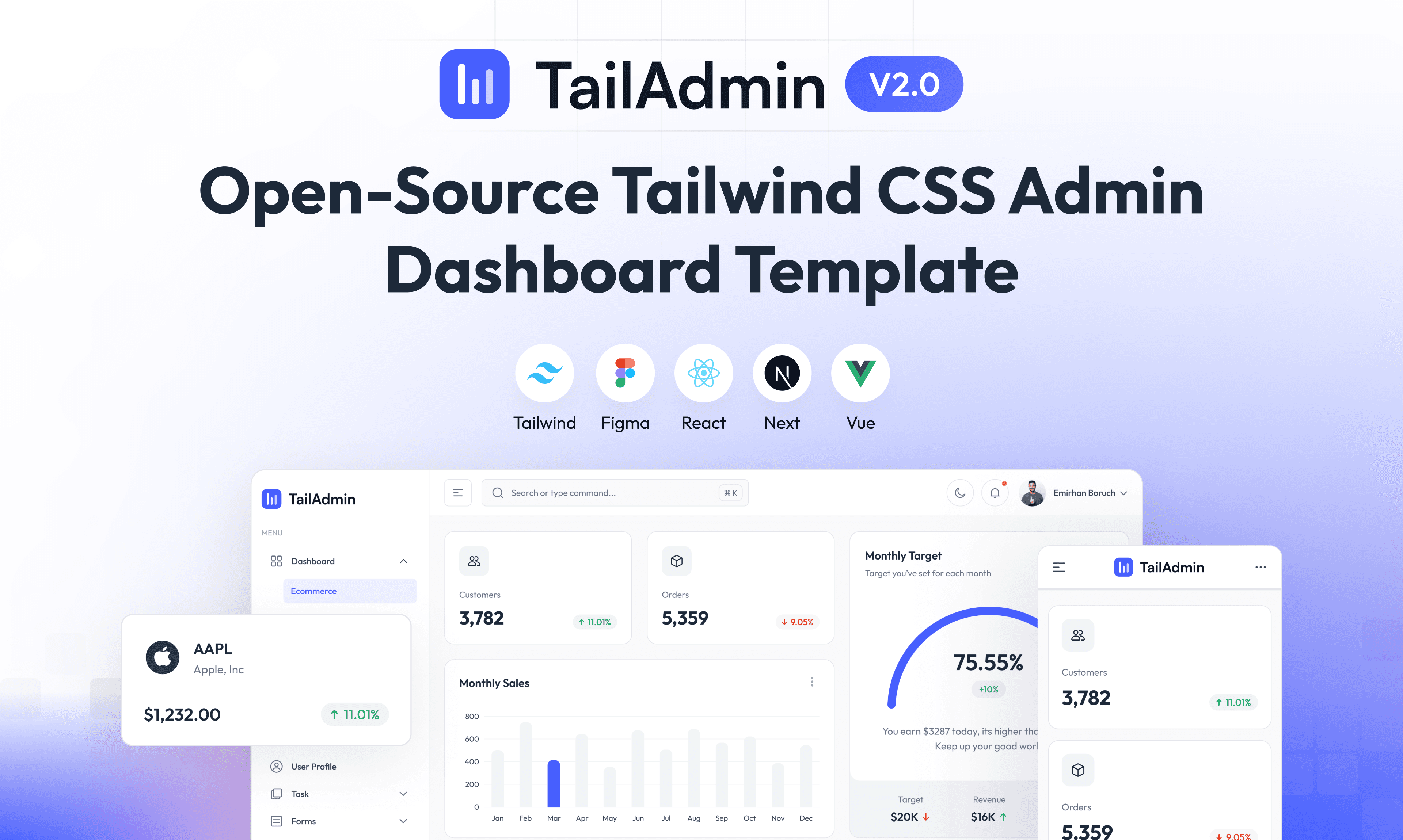 TailAdmin