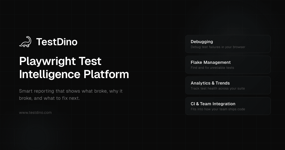 TestDino