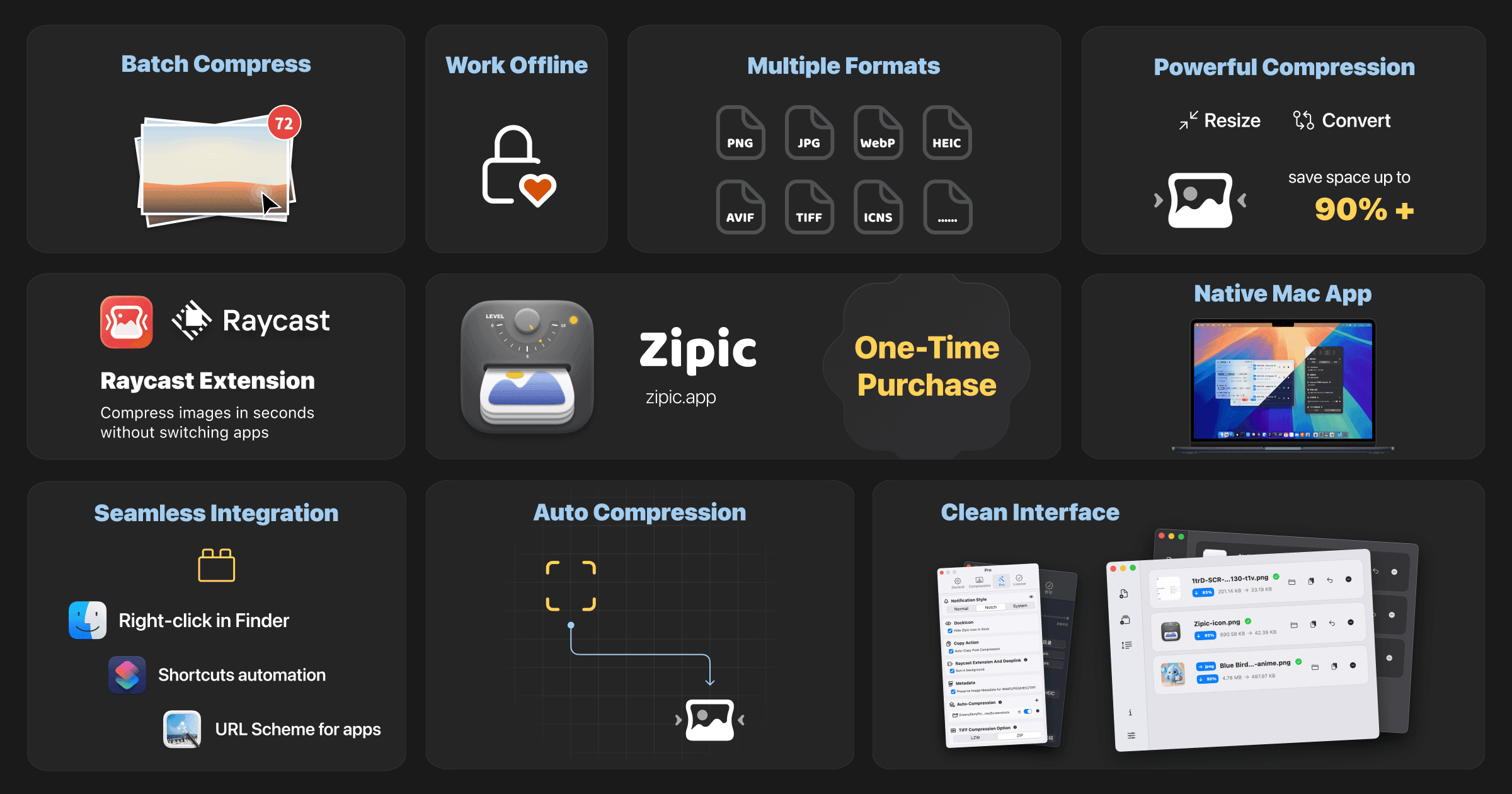 Zipic