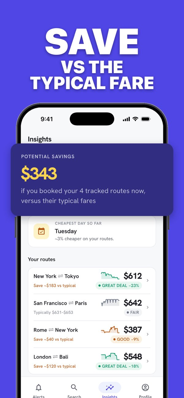 Airfare Alerts: Price Tracker | Rare Deals, Black Friday, Cyber Monday ...